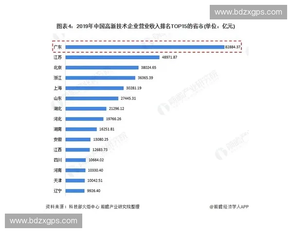 全球主要足球联赛实力分档体系演变与竞争格局深度解析关键因素探